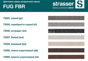 Сухая затирочная смесь STRASSER для широких швов (5-30мм), FUG FBR бежевый 2
